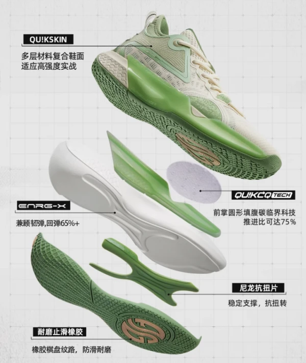 篮球比赛期期运动训练计划安排_1